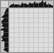Japanese crossword «Beagle» Japanese crossword «Beagle»