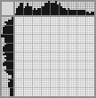 Japanese crossword «Beagle» Japanese crossword «Beagle»