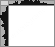Japanese crossword «Beagle» Japanese crossword «Beagle»