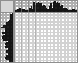 Japanese crossword «Beagle» Japanese crossword «Beagle»