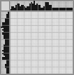 Japanese crossword &laquo;Beagle&raquo;