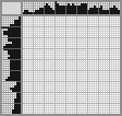 Japanese crossword «Beagle» Japanese crossword «Beagle»