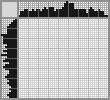 Japanese crossword «Beagle» Japanese crossword «Beagle»