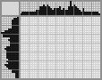 Japanese crossword &laquo;Beagle&raquo;