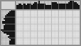 Japanese crossword «Bull» Japanese crossword «Bull»