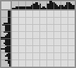 Japanese crossword «Bull» Japanese crossword «Bull»