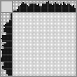 Japanese crossword &laquo;Bull&raquo;