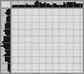 Japanese crossword «Bull» Japanese crossword «Bull»