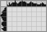 Random crossword