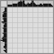 Japanese crossword «Bull» Japanese crossword «Bull»