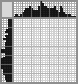Japanese crossword «Bull» Japanese crossword «Bull»