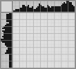 Japanese crossword «Bull» Japanese crossword «Bull»