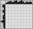 Japanese crossword «Bull» Japanese crossword «Bull»