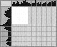 Japanese crossword «Bull» Japanese crossword «Bull»