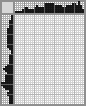 Japanese crossword «Bull» Japanese crossword «Bull»