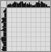 Japanese crossword «Bull» Japanese crossword «Bull»
