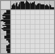 Japanese crossword «Bull» Japanese crossword «Bull»