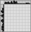 Japanese crossword &laquo;Bull&raquo;