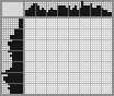 Japanese crossword «Bull» Japanese crossword «Bull»