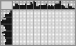 Japanese crossword «Bull» Japanese crossword «Bull»