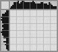 Japanese crossword &laquo;Bull&raquo;