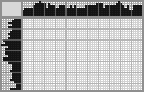 Japanese crossword &laquo;Bull&raquo;