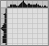 Japanese crossword «Bull» Japanese crossword «Bull»
