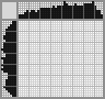 Japanese crossword &laquo;Bull&raquo;