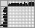Japanese crossword &laquo;Bull&raquo;