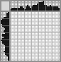 Japanese crossword «Bull» Japanese crossword «Bull»
