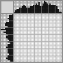 Japanese crossword «Bull» Japanese crossword «Bull»