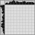 Japanese crossword «Bull» Japanese crossword «Bull»