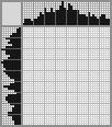 Japanese crossword &laquo;Bull&raquo;