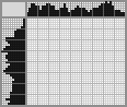 Japanese crossword «Bull» Japanese crossword «Bull»