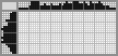 Japanese crossword «Bull» Japanese crossword «Bull»