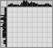 Japanese crossword «Bull» Japanese crossword «Bull»