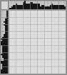 Japanese crossword &laquo;Bull&raquo;