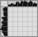 Japanese crossword «Bull» Japanese crossword «Bull»