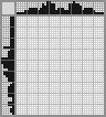 Japanese crossword &laquo;Bull&raquo;