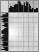 Japanese crossword «Stier» Japanese crossword «Stier»