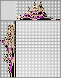 Japanese crossword «Bikini» Japanese crossword «Bikini»