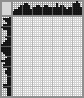 Japanese crossword «Bill Gates» Japanese crossword «Bill Gates»