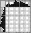 Japanese crossword «Huey (DuckTales)» Japanese crossword «Huey (DuckTales)»