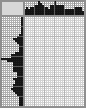 Japanese crossword «Bilyaev Roman Khaliulovich painter» Japanese crossword «Bilyaev Roman Khaliulovich painter»