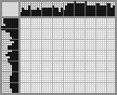Japanese crossword «Pool» Japanese crossword «Pool»