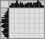 Japanese crossword &laquo;Billiards&raquo;