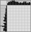 Japanese crossword &laquo;Billiards&raquo;