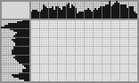Japanese crossword &laquo;Billiards&raquo;
