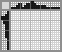 Japanese crossword «BIRD» Japanese crossword «BIRD»