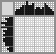 Japanese crossword «Swiss roll» Japanese crossword «Swiss roll»